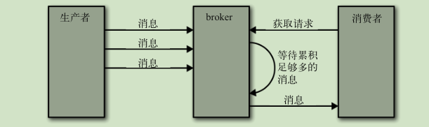 屏幕截图 2020-08-21 144218