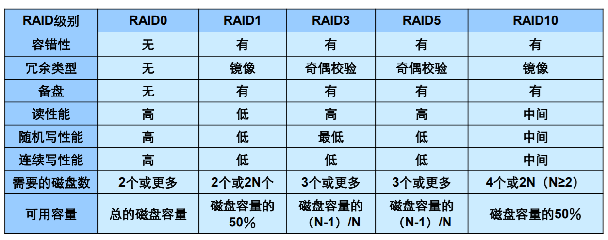 批注 2020-02-08 205826