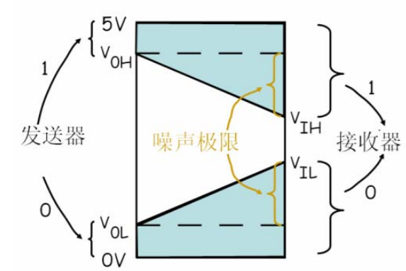 批注 2020-02-12 165620